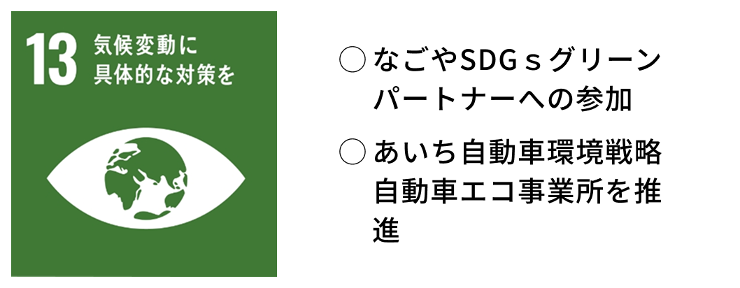 なごやSDGｓグリーンパートナーへの参加・あいち自動車環境戦略自動車エコ事業所を推進