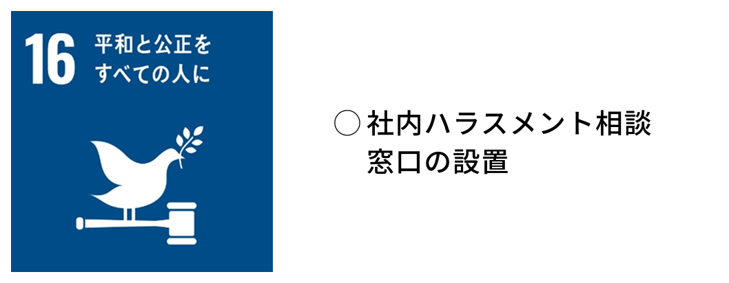 社内ハラスメント相談窓口の設置