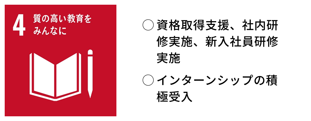 資格取得支援、社内研修実施、新入社員研修実施・インターンシップの積極受入